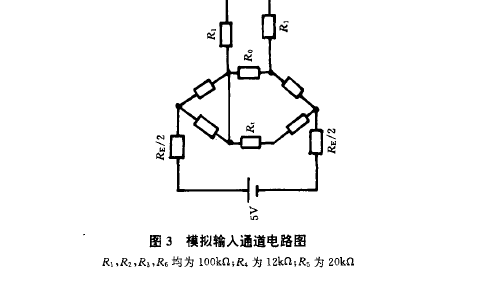 智能稱重儀模擬輸入通道電路圖