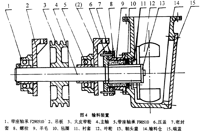 包裝機(jī)輸料裝置圖