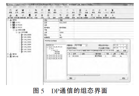 稱重通信的組態(tài)界面圖