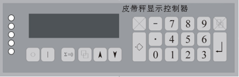 皮帶秤控制器前面面板圖