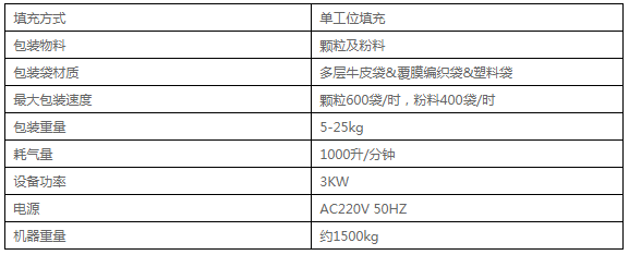 全自動(dòng)定量包裝秤技術(shù)參數(shù)圖